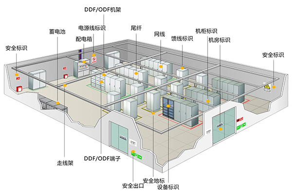 機房環(huán)境工程-2.jpg