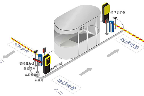 停車(chē)管理系統-2.jpg